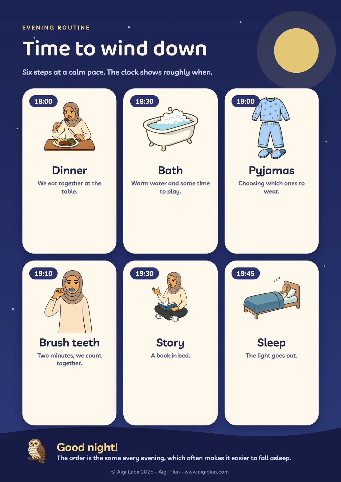 Bedtime routine chart: dinner, bath, pyjamas, brush teeth, story, sleep.
