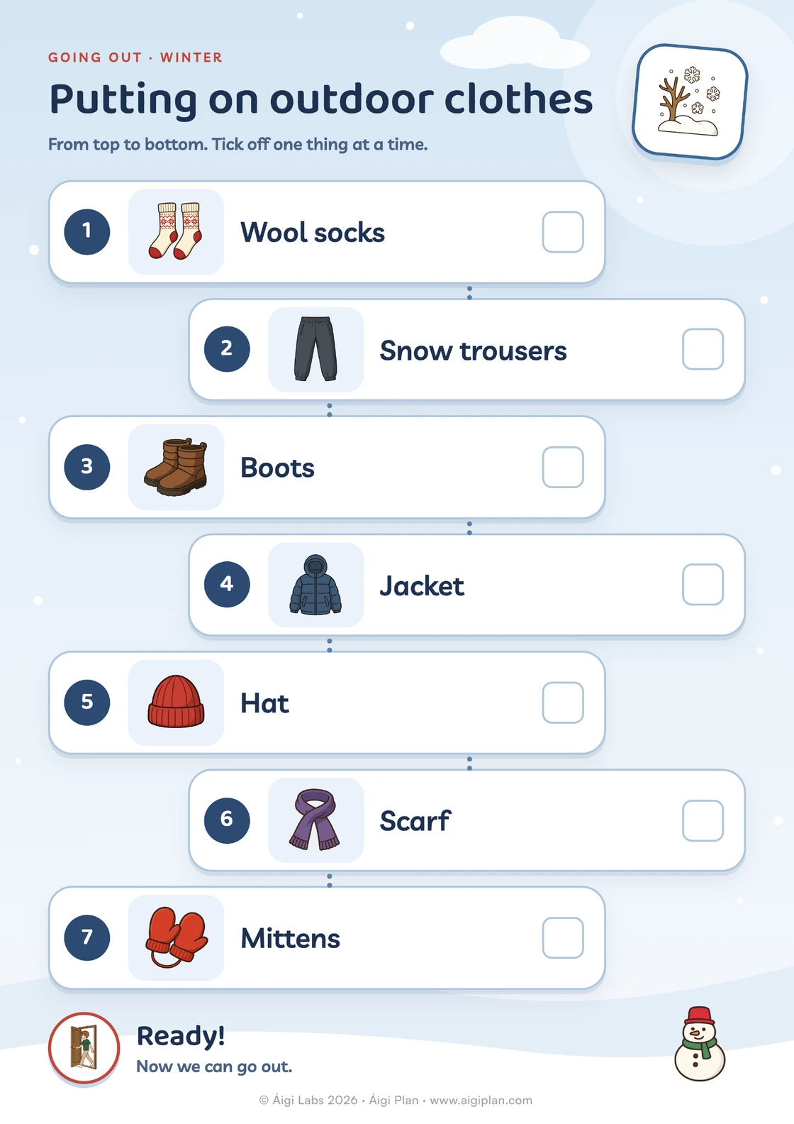Getting dressed visual schedule: wool socks, snow trousers, boots, jacket, hat, scarf, mittens.