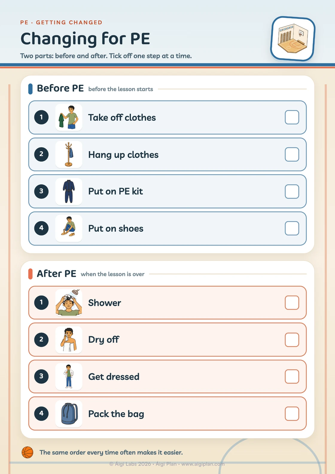 PE visual schedule: take off clothes, hang up clothes, put on PE kit, put on shoes, shower, dry off, get dressed, pack the bag.