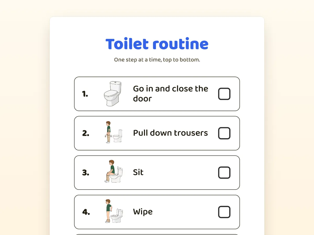 Toilet routine visual support in six numbered steps, from closing the door to washing hands.
