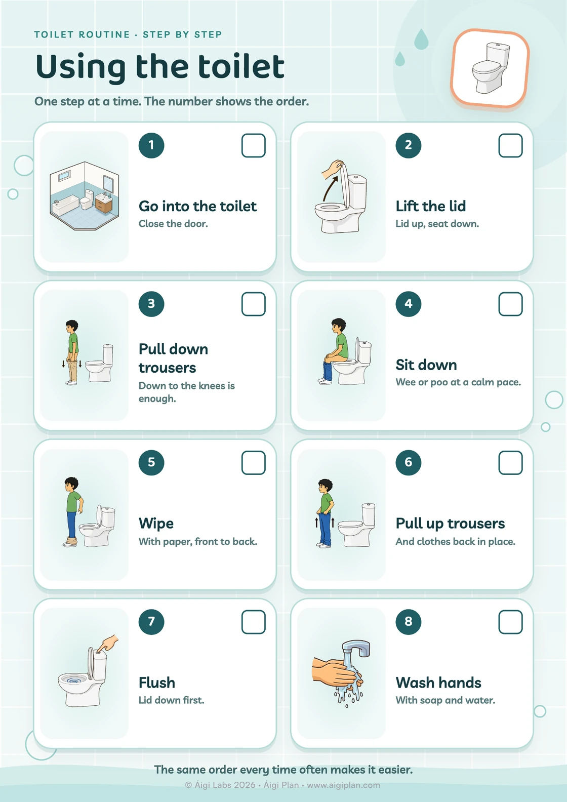 Toileting visual schedule: go into the toilet, lift the lid, pull down trousers, sit down, wipe, pull up trousers, flush, wash hands.