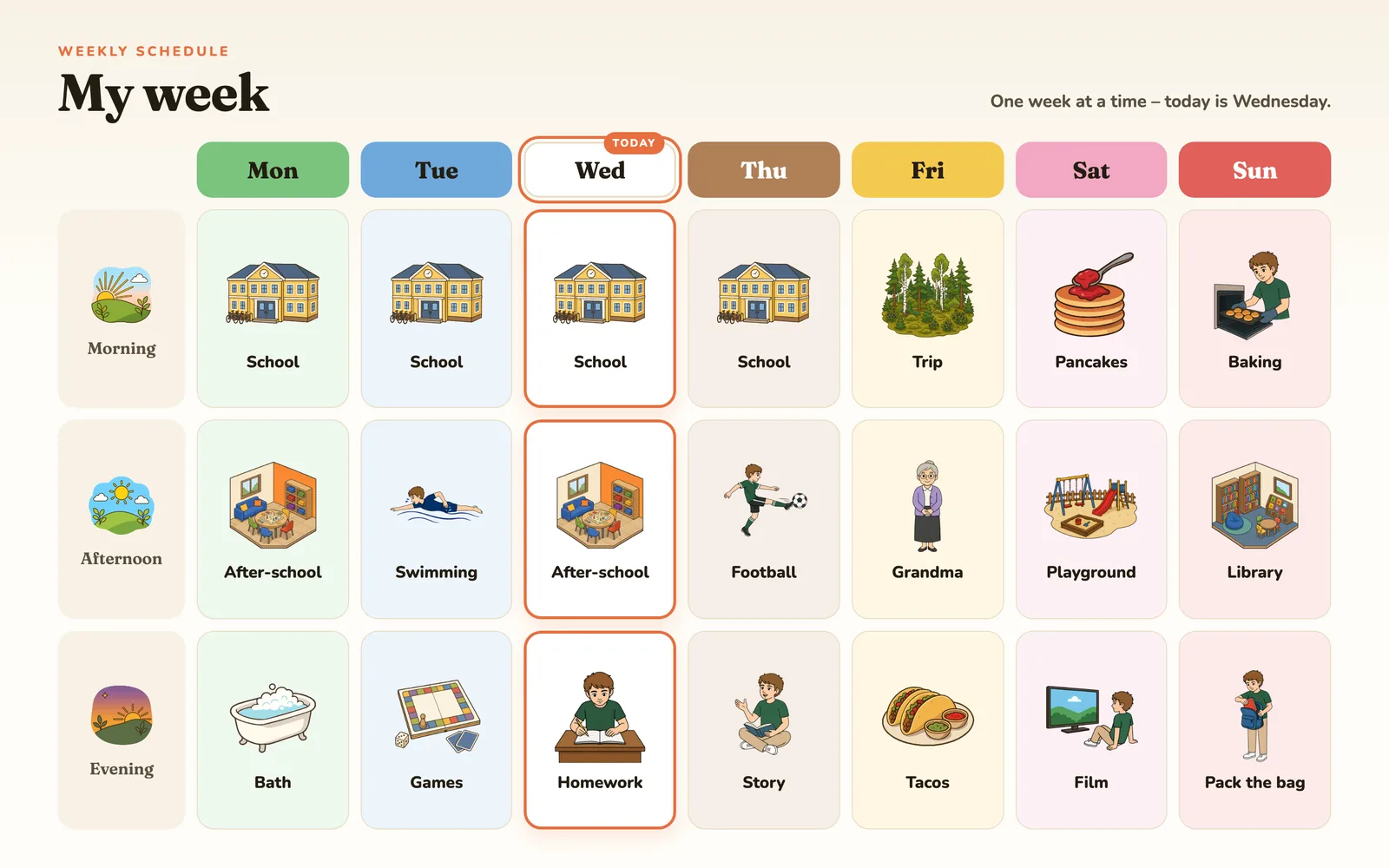 A weekly schedule on a computer, morning, afternoon and evening for each day.