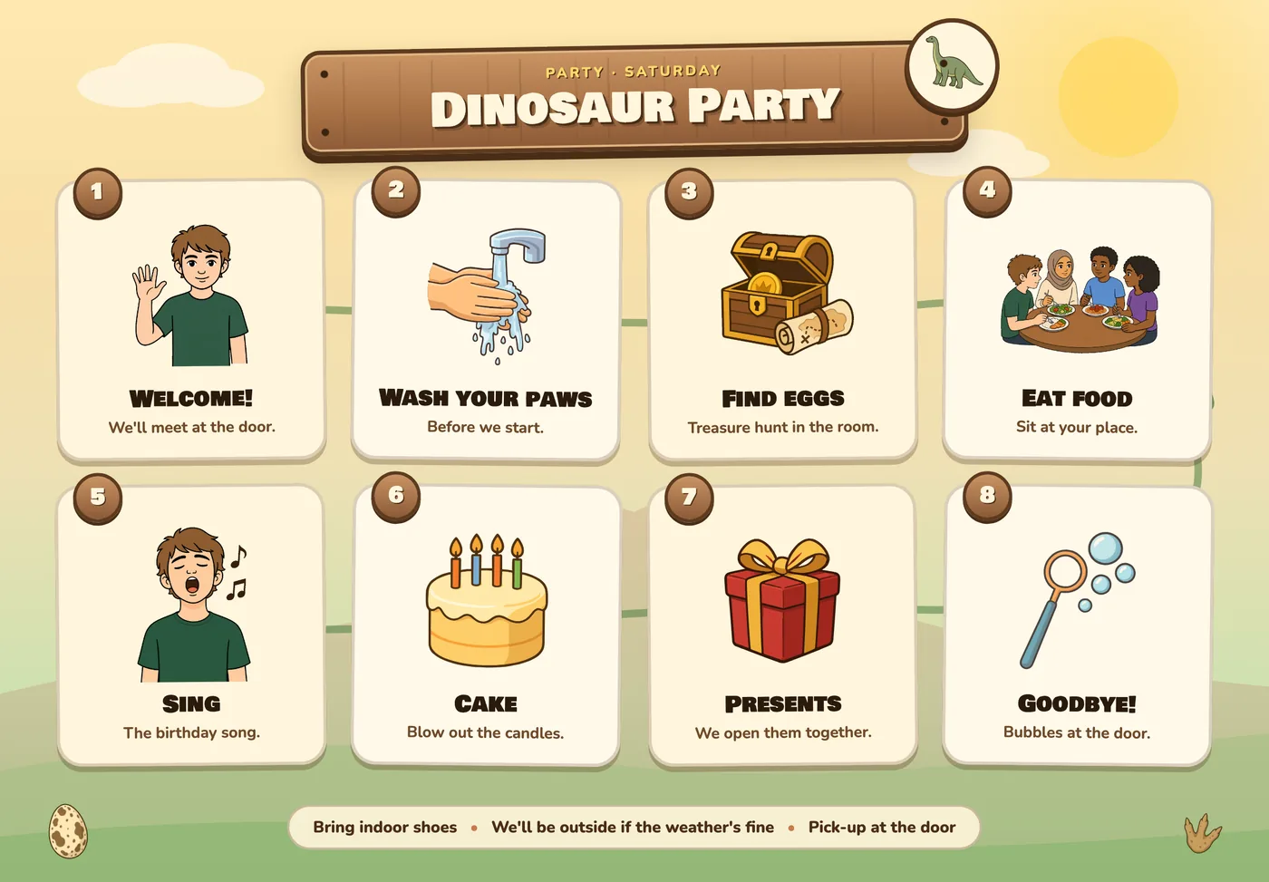 A dinosaur party on a tablet, eight steps from welcome to goodbye.